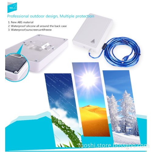 24dBi Panel antenna outdoor wifi adapter,Melon N88,Ralink3070 chipset